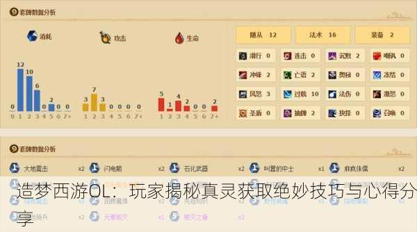 造梦西游OL：玩家揭秘真灵获取绝妙技巧与心得分享