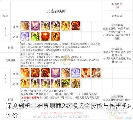 深度剖析：神界原罪2终极版全技能与伤害机制评价