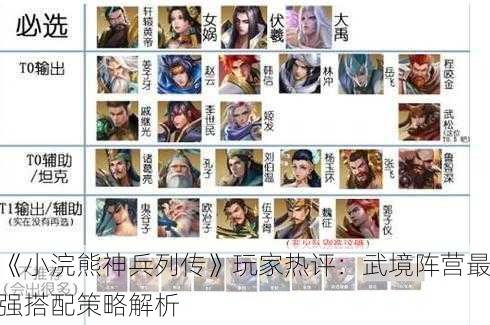 《小浣熊神兵列传》玩家热评：武境阵营最强搭配策略解析