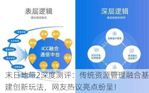 末日地带2深度测评：传统资源管理融合基建创新玩法，网友热议亮点纷呈！