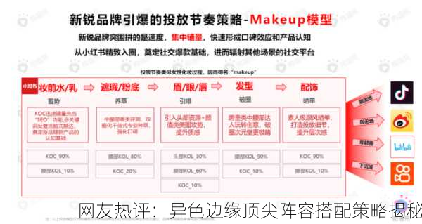 网友热评：异色边缘顶尖阵容搭配策略揭秘