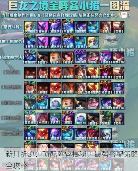新月祈愿：顶配阵容揭秘，最强搭配策略全攻略