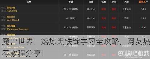 魔兽世界：熔炼黑铁锭学习全攻略，网友热荐教程分享！