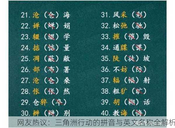 网友热议：三角洲行动的拼音与英文名称全解析
