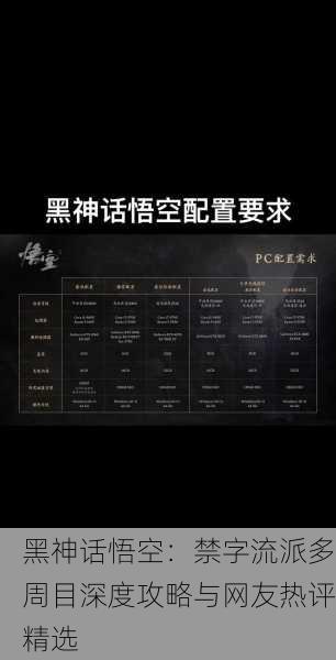 黑神话悟空：禁字流派多周目深度攻略与网友热评精选