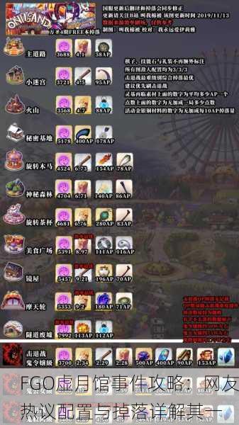 FGO虚月馆事件攻略：网友热议配置与掉落详解其一