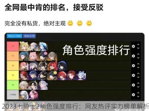 2023七骑士2角色强度排行：网友热评实力榜单解析