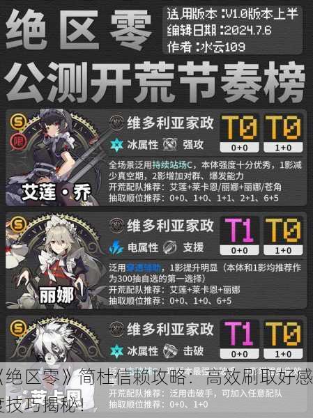 《绝区零》简杜信赖攻略：高效刷取好感度技巧揭秘！