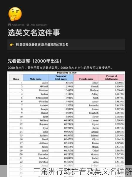 三角洲行动拼音及英文名详解