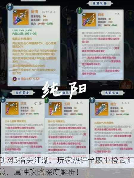 剑网3指尖江湖：玩家热评全职业橙武汇总，属性攻略深度解析！
