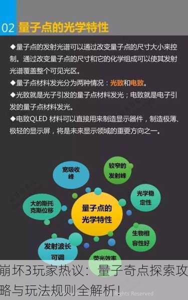 崩坏3玩家热议：量子奇点探索攻略与玩法规则全解析！