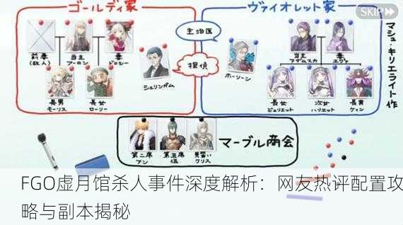 FGO虚月馆杀人事件深度解析：网友热评配置攻略与副本揭秘