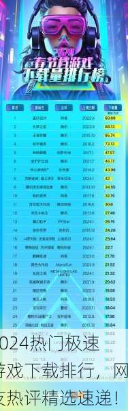2024热门极速游戏下载排行，网友热评精选速递！