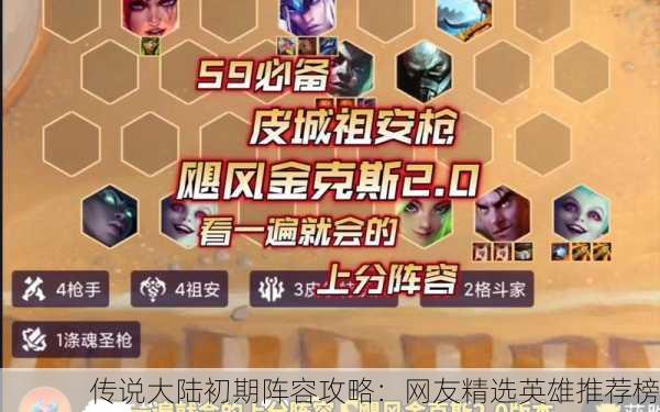 传说大陆初期阵容攻略：网友精选英雄推荐榜