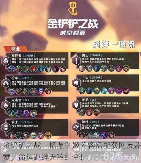 金铲铲之战：格温剑姬阵容搭配获网友盛赞，命运羁绊无敌组合！