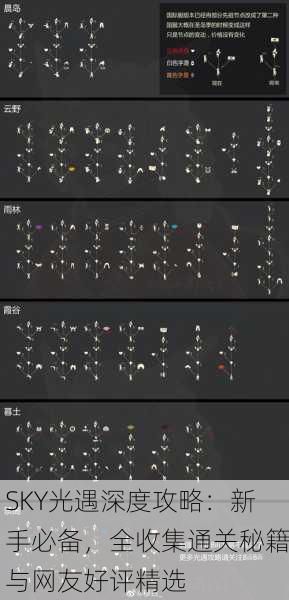 SKY光遇深度攻略：新手必备，全收集通关秘籍与网友好评精选