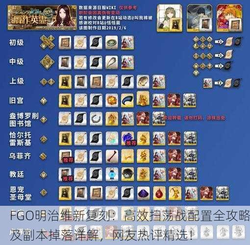 FGO明治维新复刻：高效扫荡战配置全攻略及副本掉落详解，网友热评精选！