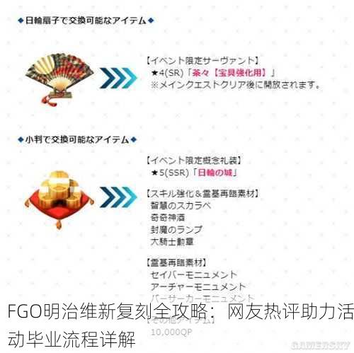 FGO明治维新复刻全攻略：网友热评助力活动毕业流程详解