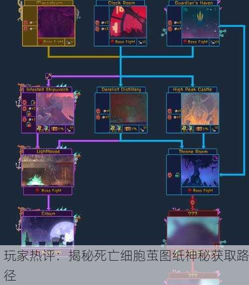 玩家热评：揭秘死亡细胞茧图纸神秘获取路径
