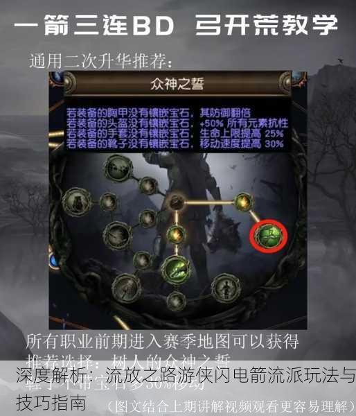 深度解析：流放之路游侠闪电箭流派玩法与技巧指南