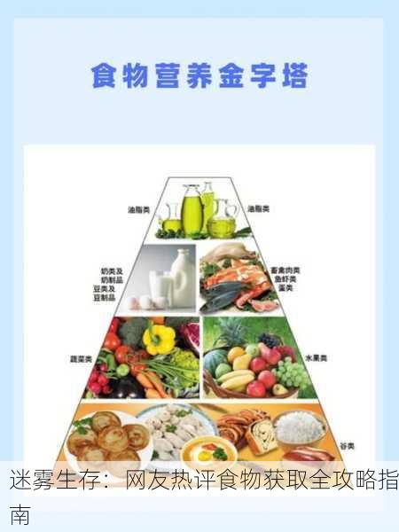 迷雾生存：网友热评食物获取全攻略指南