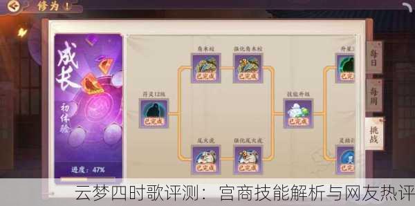 云梦四时歌评测：宫商技能解析与网友热评