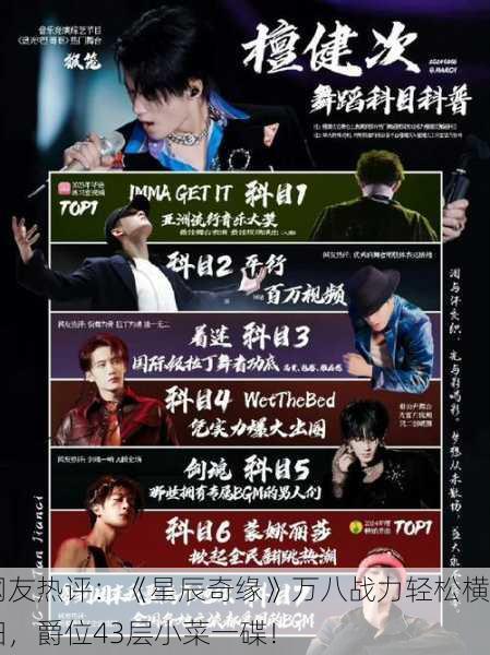 网友热评：《星辰奇缘》万八战力轻松横扫，爵位43层小菜一碟！