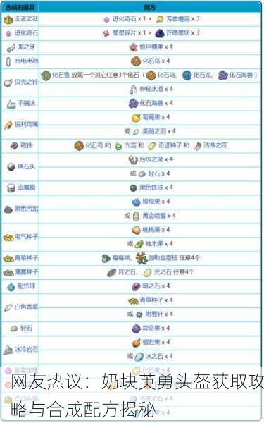 网友热议：奶块英勇头盔获取攻略与合成配方揭秘