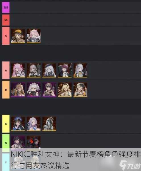 NIKKE胜利女神：最新节奏榜角色强度排行与网友热议精选