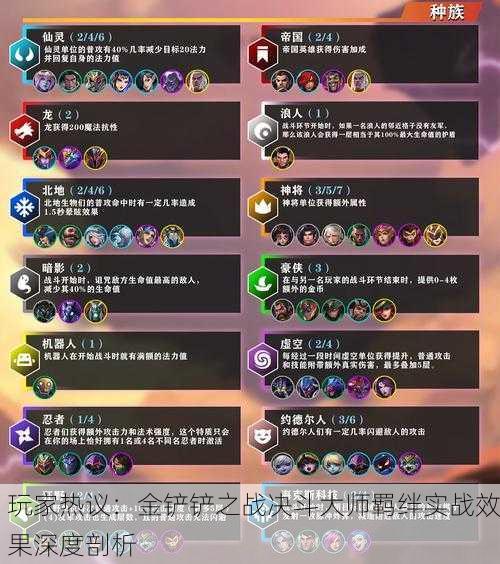 玩家热议：金铲铲之战决斗大师羁绊实战效果深度剖析