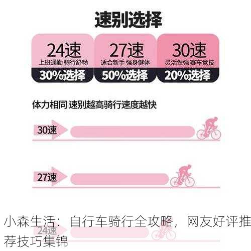小森生活：自行车骑行全攻略，网友好评推荐技巧集锦