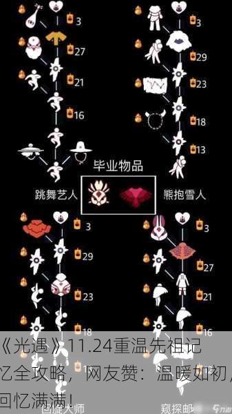 《光遇》11.24重温先祖记忆全攻略，网友赞：温暖如初，回忆满满！