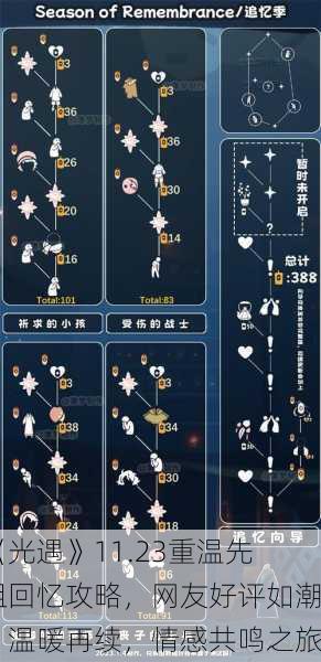 《光遇》11.23重温先祖回忆攻略，网友好评如潮：温暖再续，情感共鸣之旅
