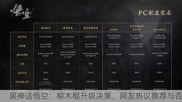 黑神话悟空：柳木棍升级决策，网友热议推荐与否