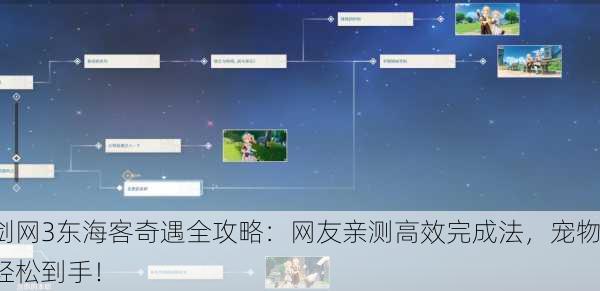 剑网3东海客奇遇全攻略：网友亲测高效完成法，宠物轻松到手！