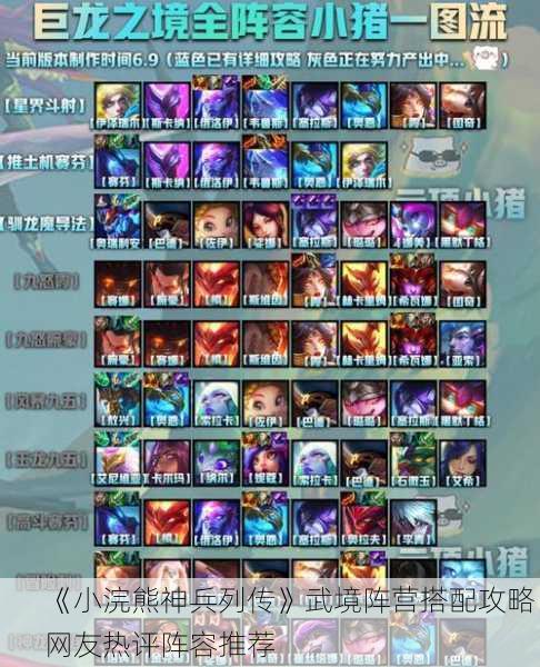 《小浣熊神兵列传》武境阵营搭配攻略：网友热评阵容推荐