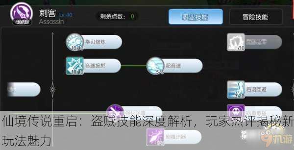 仙境传说重启：盗贼技能深度解析，玩家热评揭秘新玩法魅力