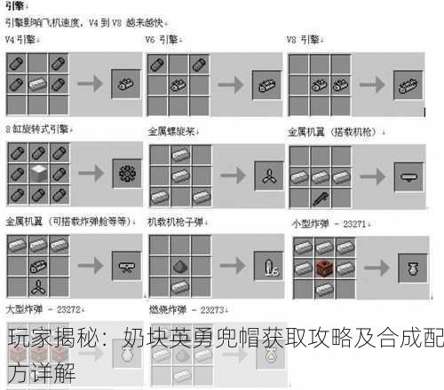玩家揭秘：奶块英勇兜帽获取攻略及合成配方详解