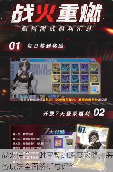 战火使命：时空契约深度攻略，装备玩法全面解析与评价