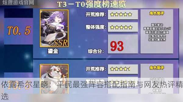 依露希尔星晓：平民最强阵容搭配指南与网友热评精选