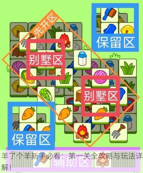 羊了个羊新手必看：第一关全攻略与玩法详解！