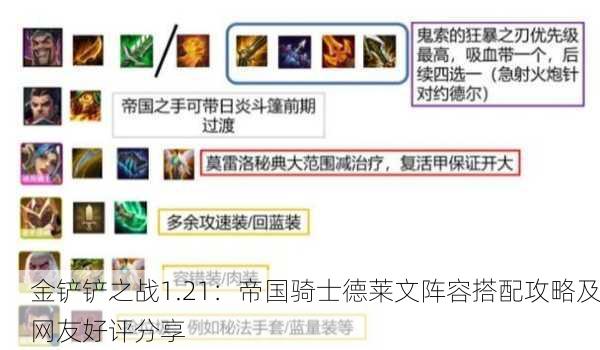 金铲铲之战1.21：帝国骑士德莱文阵容搭配攻略及网友好评分享