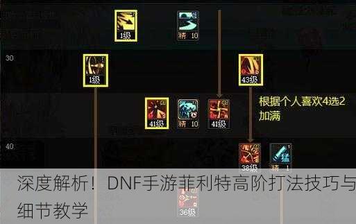 深度解析！DNF手游菲利特高阶打法技巧与细节教学