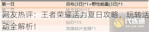 网友热评：王者荣耀活力夏日攻略，玩转活动全解析！