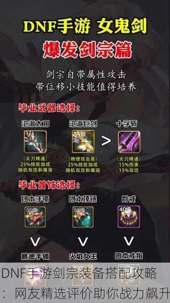 DNF手游剑宗装备搭配攻略：网友精选评价助你战力飙升