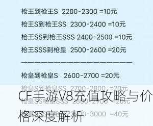 CF手游V8充值攻略与价格深度解析