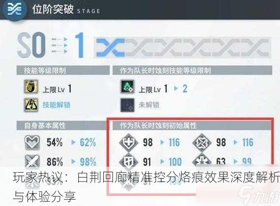 玩家热议：白荆回廊精准控分烙痕效果深度解析与体验分享
