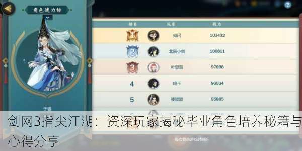 剑网3指尖江湖：资深玩家揭秘毕业角色培养秘籍与心得分享
