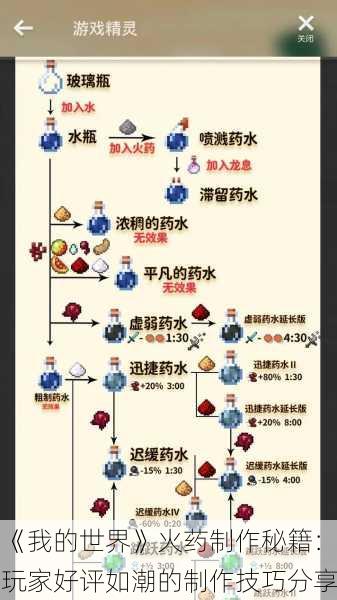 《我的世界》火药制作秘籍：玩家好评如潮的制作技巧分享