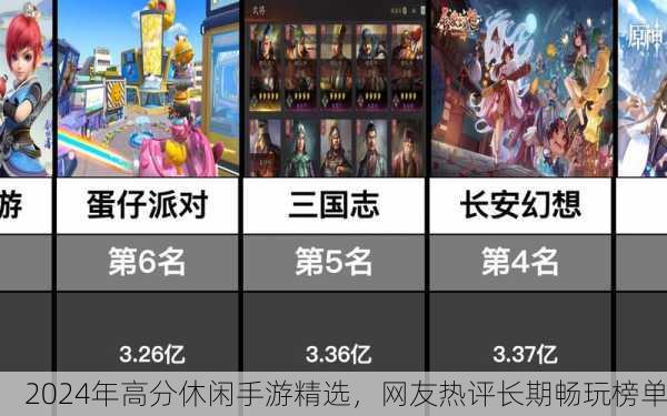 2024年高分休闲手游精选，网友热评长期畅玩榜单